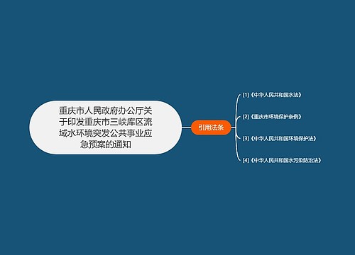 重庆市人民政府办公厅关于印发重庆市三峡库区流域水环境突发公共事业应急预案的通知