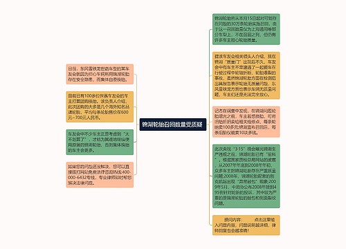 锦湖轮胎召回数量受质疑 