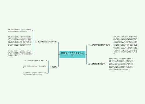 延期支付工资违反劳动法吗