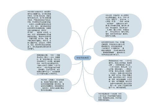 中秋节的来历