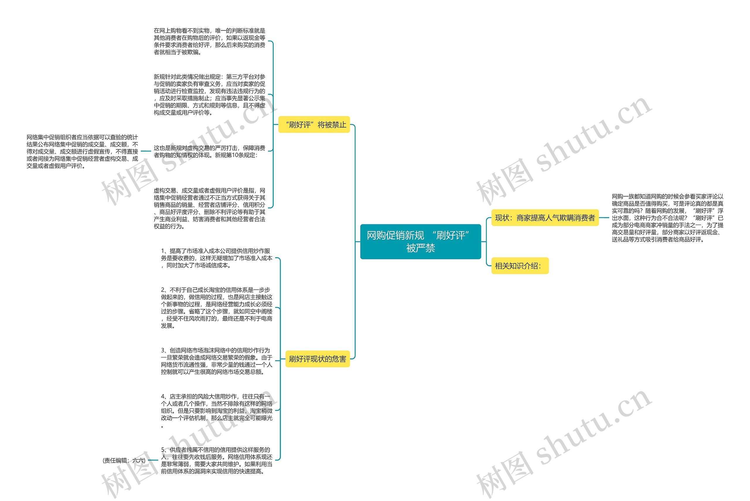 网购促销新规 “刷好评”被严禁 网购促销新规 “刷好评”被严禁