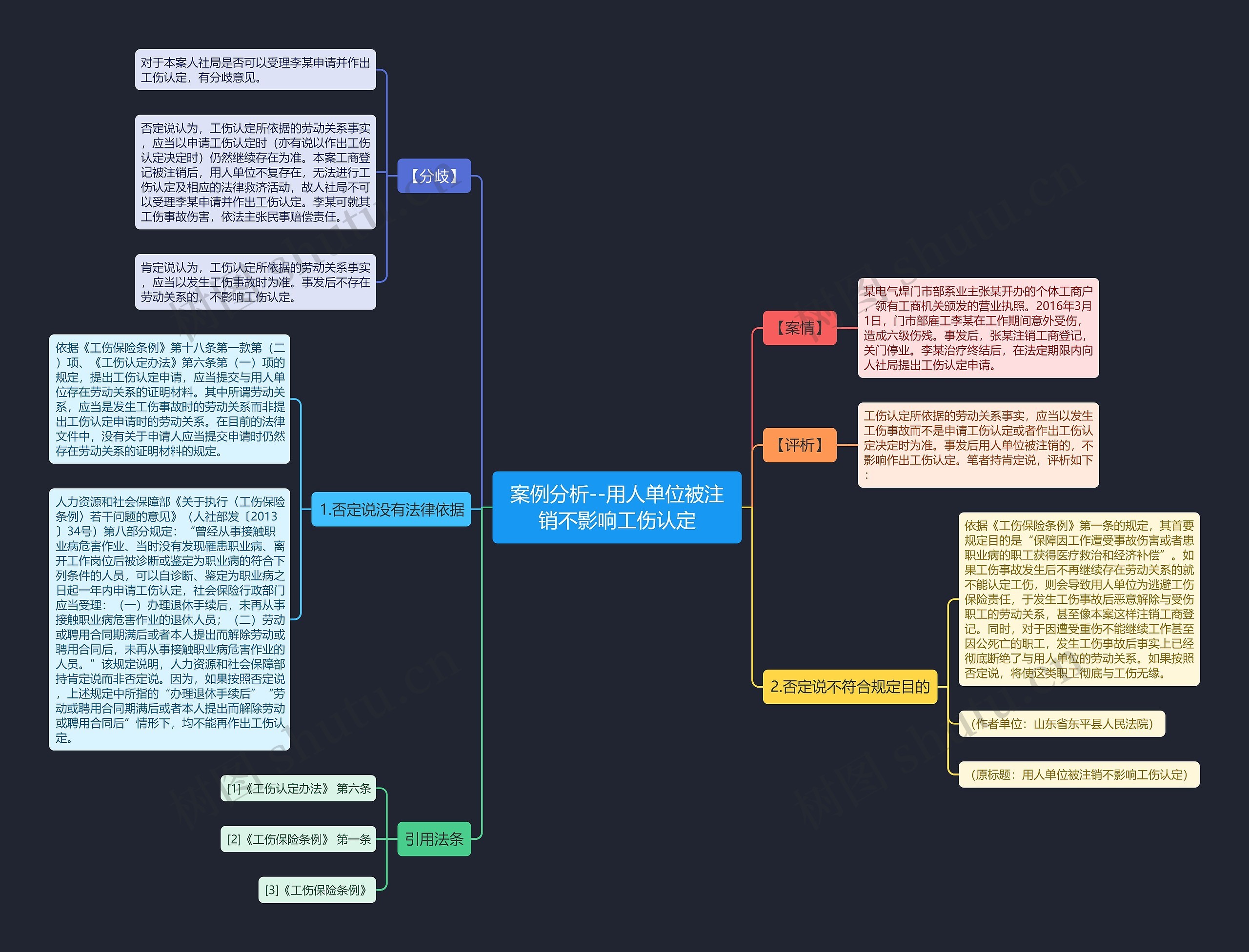 案例分析--用人单位被注销不影响工伤认定 案例分析--用人单位被注销不影响工伤认定