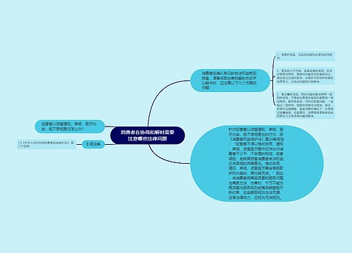 消费者在协商和解时需要注意哪些法律问题