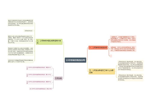 公司考核扣钱违法吗