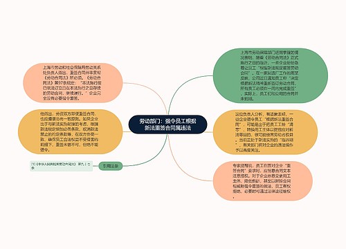 劳动部门：强令员工根据新法重签合同属违法