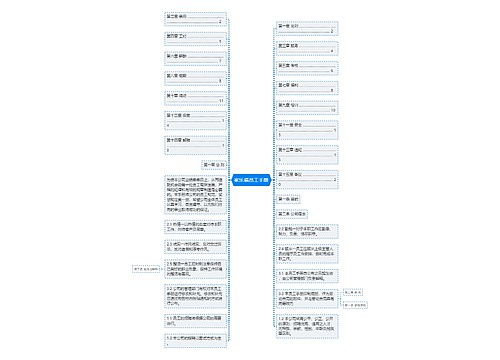 家乐福员工手册