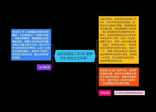 退休后继续工作6年 解聘时补偿金分文未得？