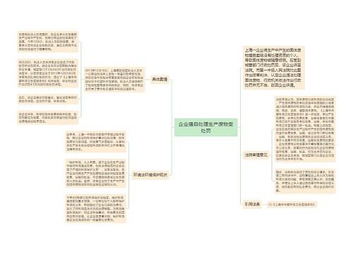 企业擅自处理生产废物受处罚