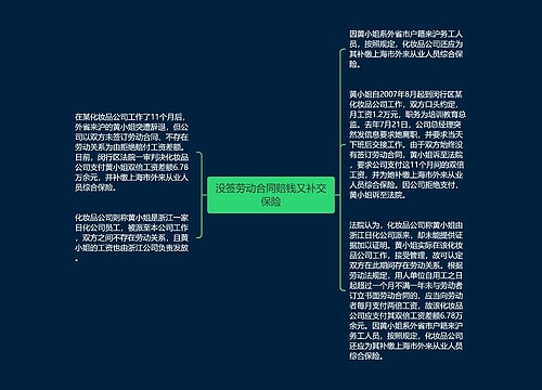 没签劳动合同赔钱又补交保险