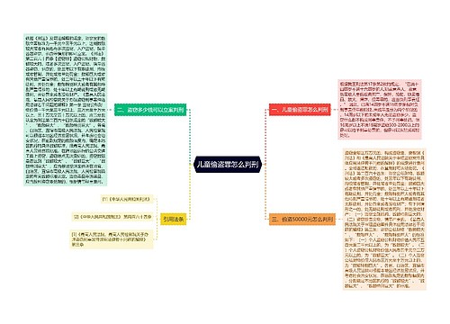 儿童偷盗罪怎么判刑