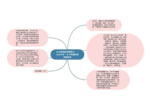 山东省消协消费提示:“沾化冬枣”未下树谨防假冒慎选择 山东省消协消费提示:“沾化冬枣”未下树谨防假冒慎选择