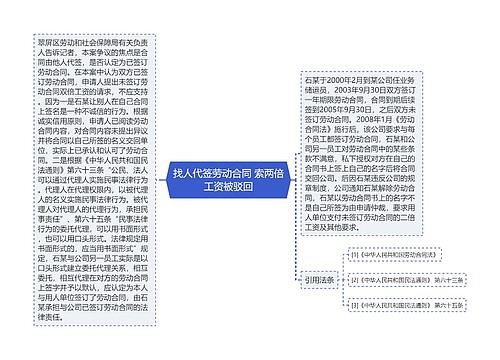 找人代签劳动合同 索两倍工资被驳回