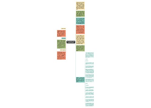 断言甲状腺癌高发与碘盐有关缺乏科学依据思维导图