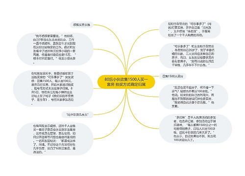 80后小伙欲集1500人买一套房 抽奖方式确定归属