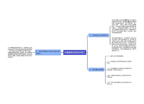 车祸受伤方如何开务工