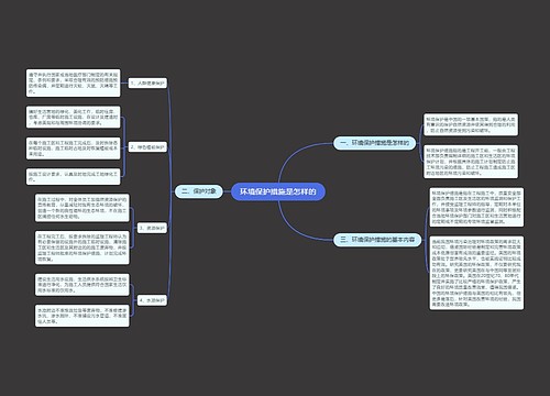 环境保护措施是怎样的