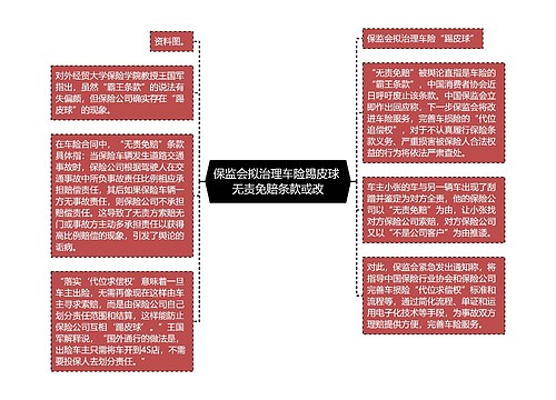 保监会拟治理车险踢皮球 无责免赔条款或改