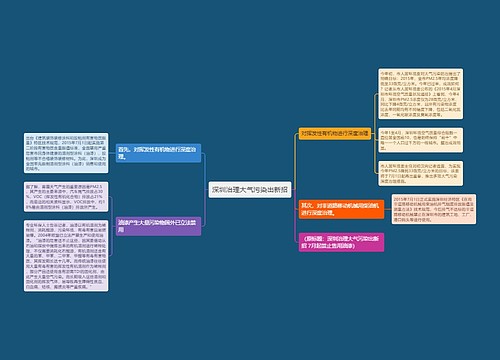 深圳治理大气污染出新招