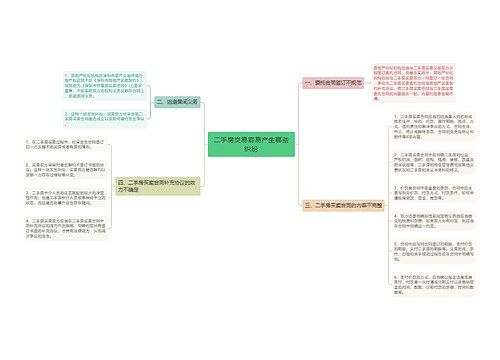 二手房交易容易产生哪些纠纷