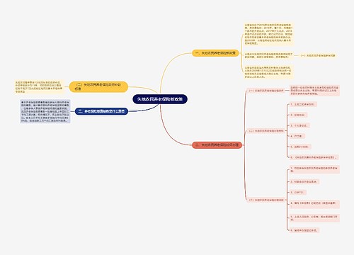 失地农民养老保险新政策