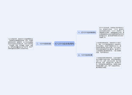 打12315投诉有用吗