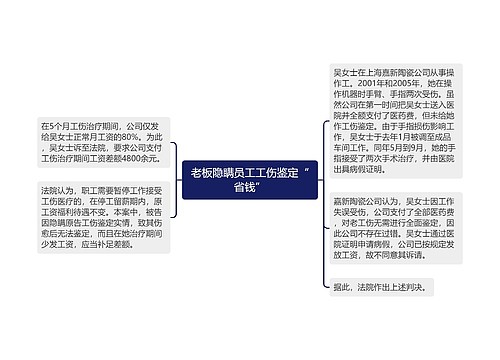 老板隐瞒员工工伤鉴定“省钱”