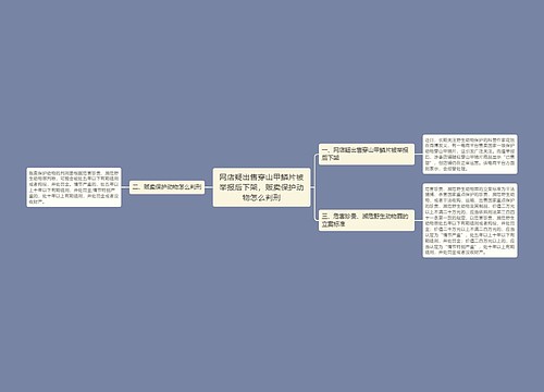 网店疑出售穿山甲鳞片被举报后下架，贩卖保护动物怎么判刑