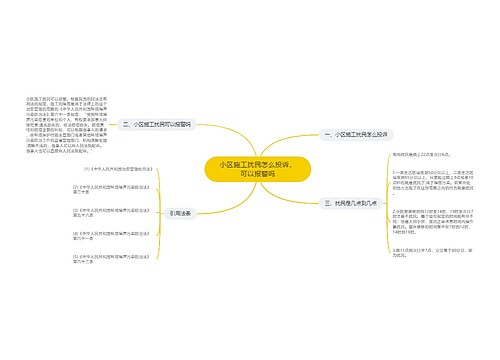 小区施工扰民怎么投诉，可以报警吗