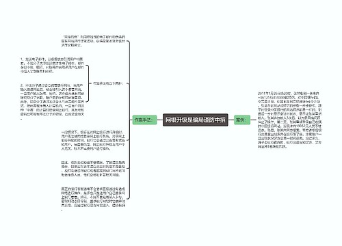 网银升级是骗局谨防中招