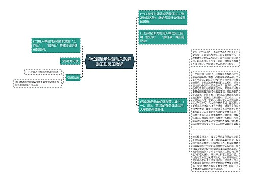 单位拒绝承认劳动关系躲避工伤员工败诉