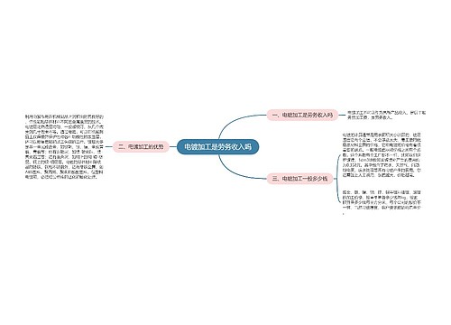 电镀加工是劳务收入吗