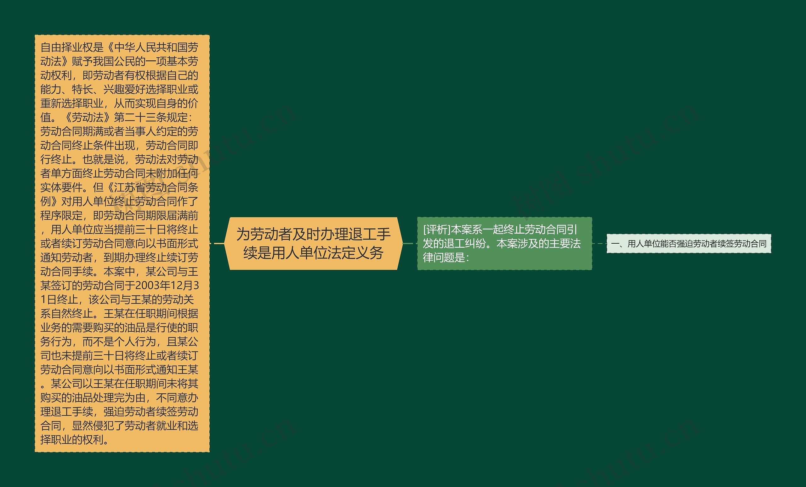 为劳动者及时办理退工手续是用人单位法定义务 为劳动者及时办理退工手续是用人单位法定义务