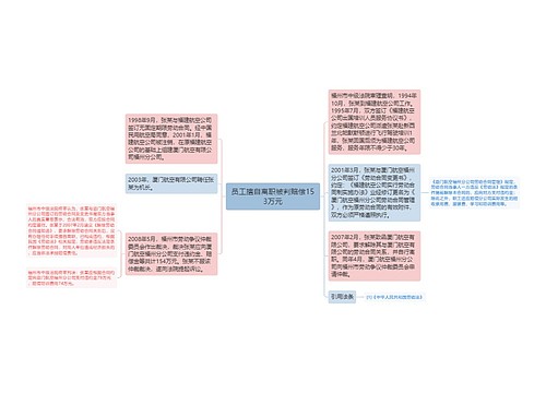 员工擅自离职被判赔偿153万元