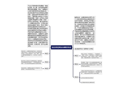 违法售药网站有哪些特征