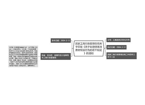 国家工商行政管理总局关于印发《关于处理侵害消费者权益行为的若干规定》的通知