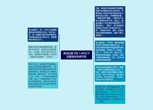 黄金排量下探 1.4升以下购置税全免呼声高