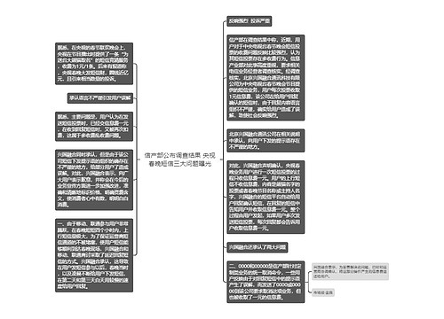 信产部公布调查结果 央视春晚短信三大问题曝光