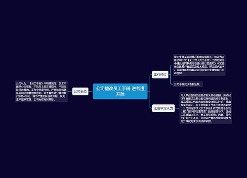 公司擅改员工手册 逆者遭开除