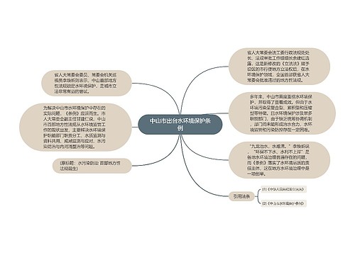 中山市出台水环境保护条例