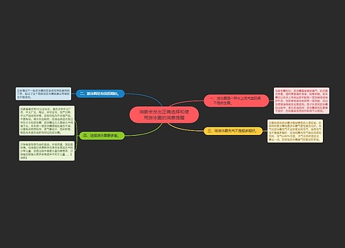 消委会发出正确选择和使用游泳圈的消费提醒