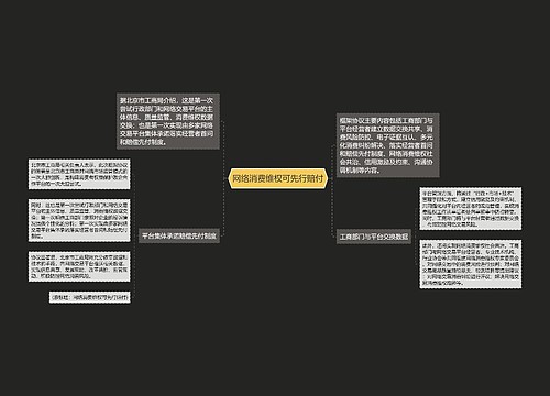 网络消费维权可先行赔付