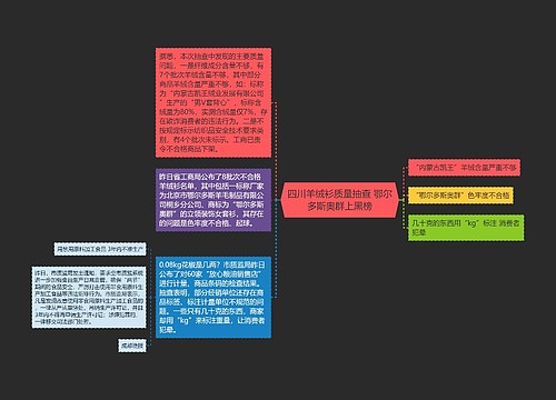 四川羊绒衫质量抽查 鄂尔多斯奥群上黑榜