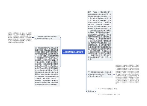 工会对解雇员工的监督 