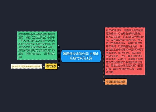 聘用保安未签合同 古雁山庄赔付双倍工资