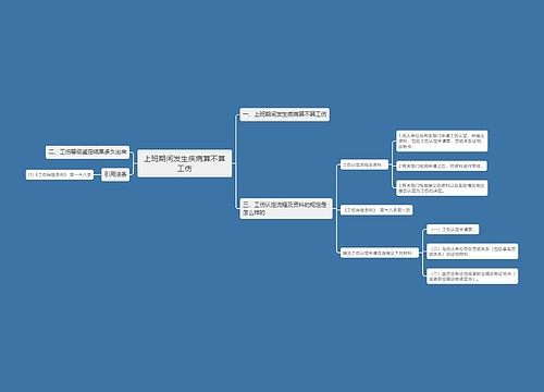 上班期间发生疾病算不算工伤