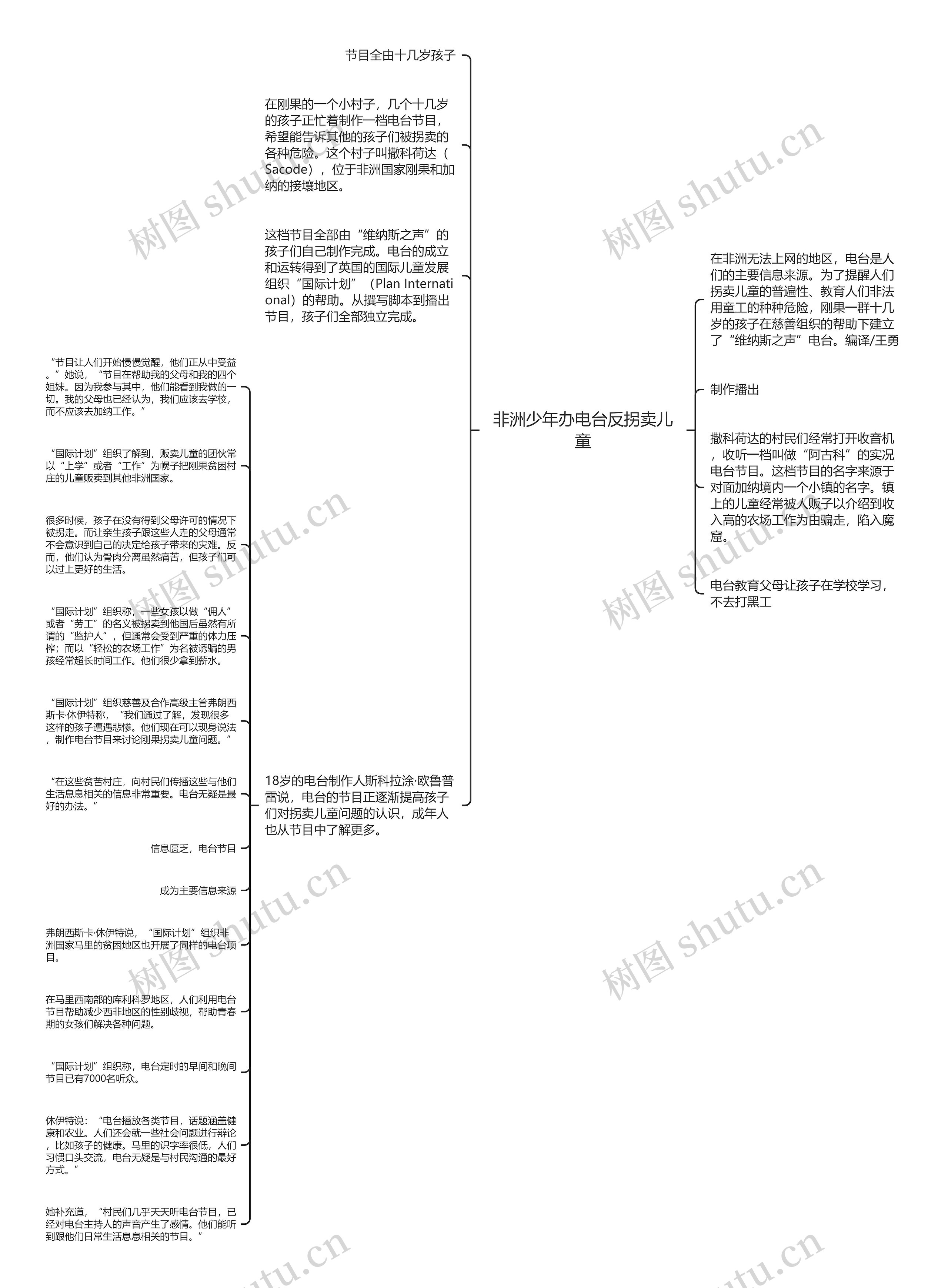 非洲少年办电台反拐卖儿童