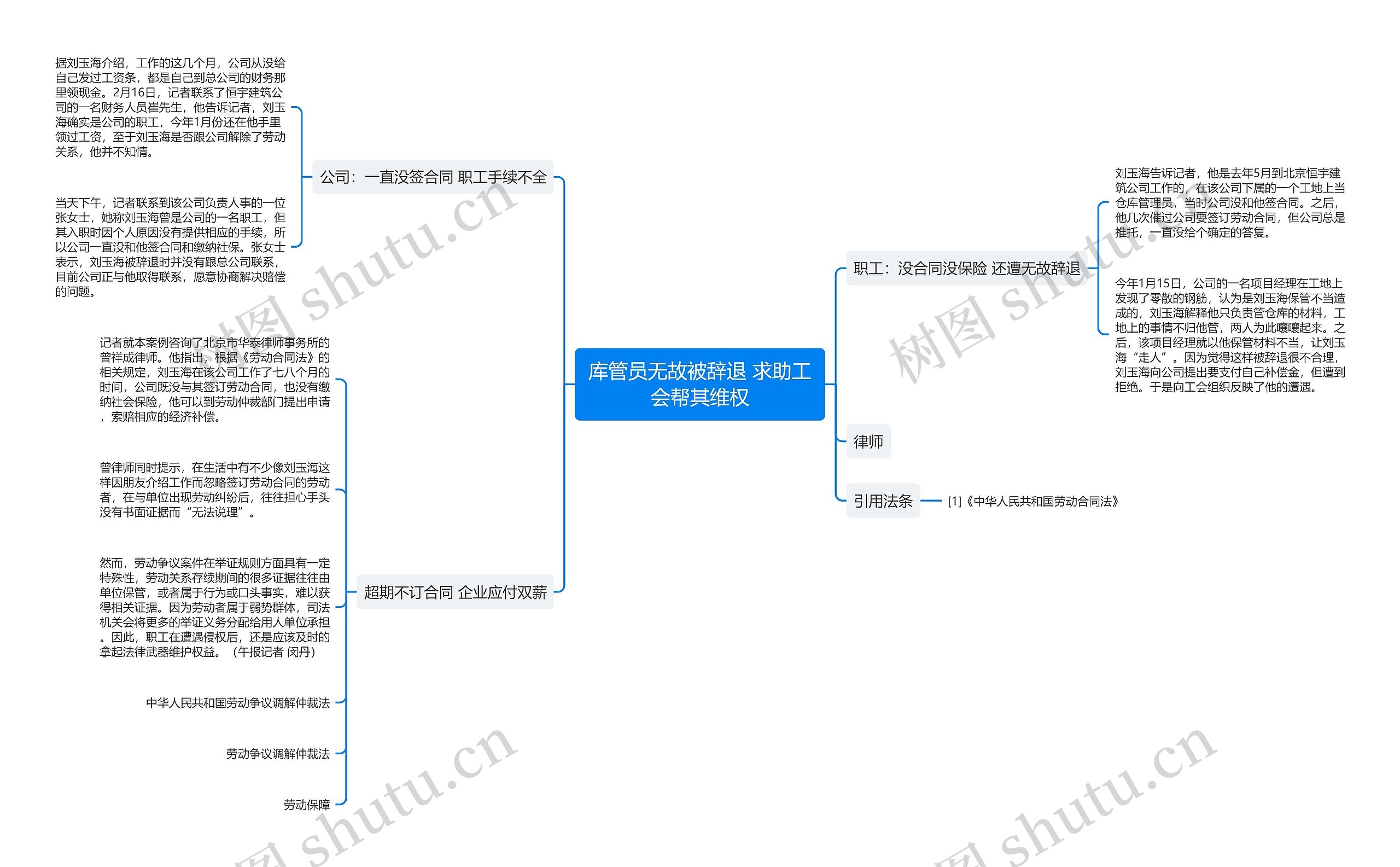 库管员无故被辞退 求助工会帮其维权 库管员无故被辞退 求助工会帮其维权