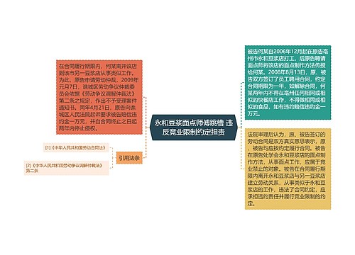 永和豆浆面点师傅跳槽 违反竞业限制约定担责