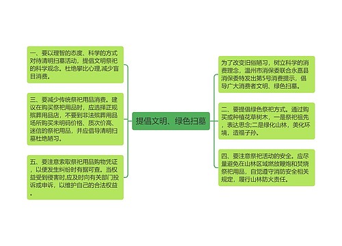 提倡文明、绿色扫墓