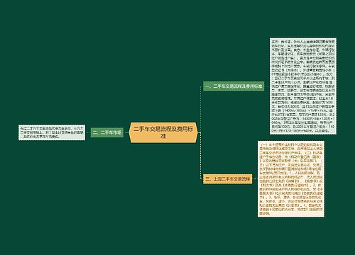 二手车交易流程及费用标准